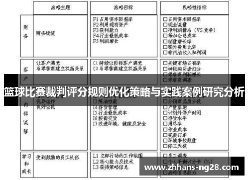 篮球比赛裁判评分规则优化策略与实践案例研究分析