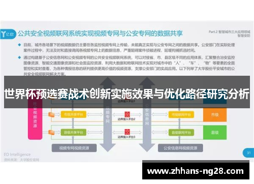 世界杯预选赛战术创新实施效果与优化路径研究分析