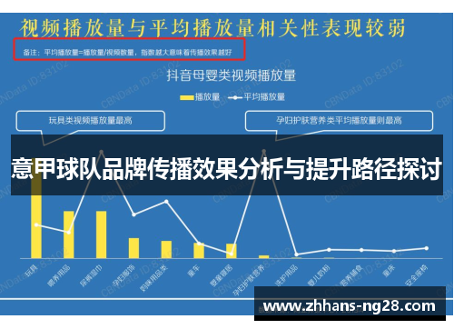 意甲球队品牌传播效果分析与提升路径探讨