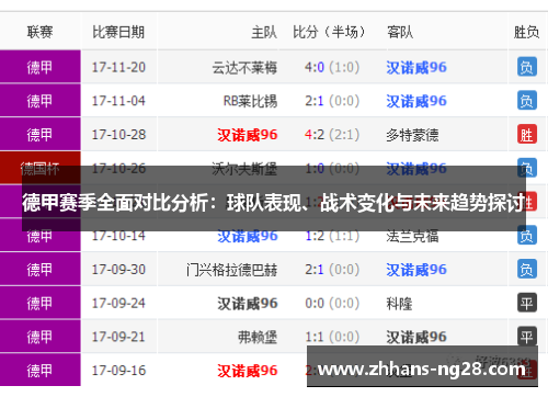 德甲赛季全面对比分析：球队表现、战术变化与未来趋势探讨