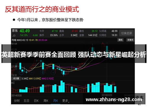 英超新赛季季前赛全面回顾 强队动态与新星崛起分析