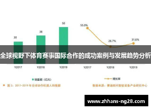 全球视野下体育赛事国际合作的成功案例与发展趋势分析