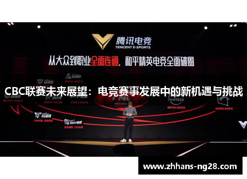 CBC联赛未来展望：电竞赛事发展中的新机遇与挑战