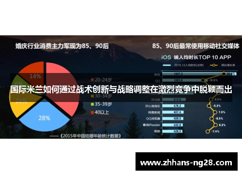 国际米兰如何通过战术创新与战略调整在激烈竞争中脱颖而出