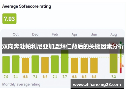 双向奔赴帕利尼亚加盟拜仁背后的关键因素分析