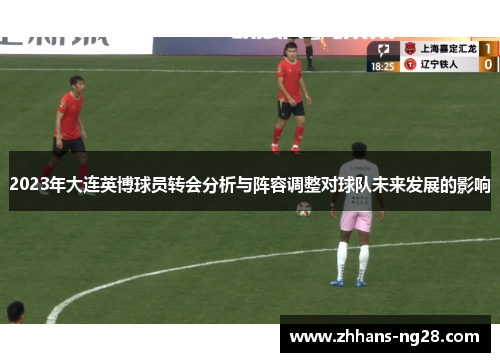 2023年大连英博球员转会分析与阵容调整对球队未来发展的影响