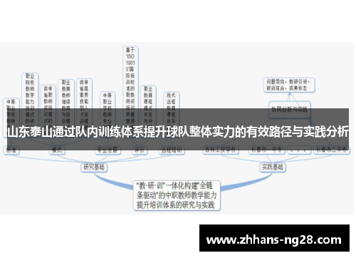 山东泰山通过队内训练体系提升球队整体实力的有效路径与实践分析
