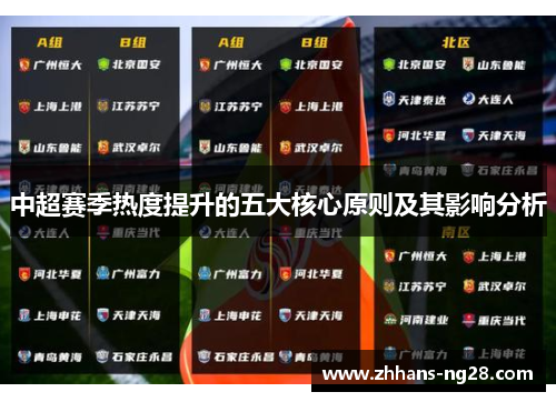 中超赛季热度提升的五大核心原则及其影响分析