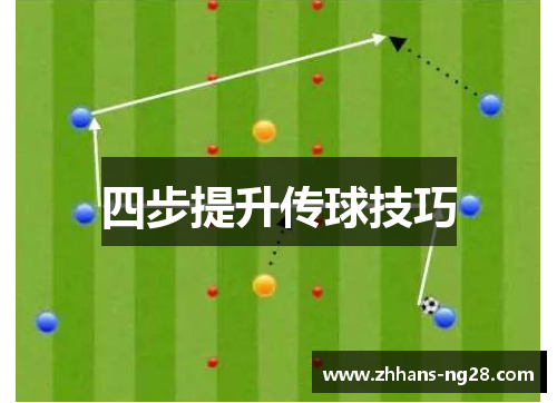 四步提升传球技巧