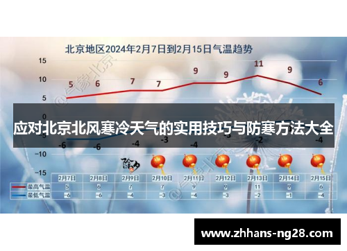 应对北京北风寒冷天气的实用技巧与防寒方法大全