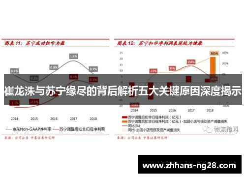 崔龙洙与苏宁缘尽的背后解析五大关键原因深度揭示